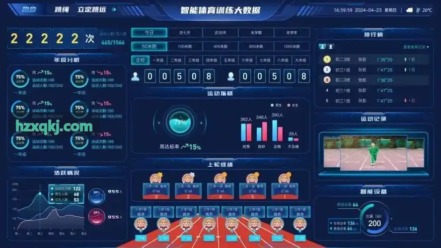 开放世界大型金莎案例