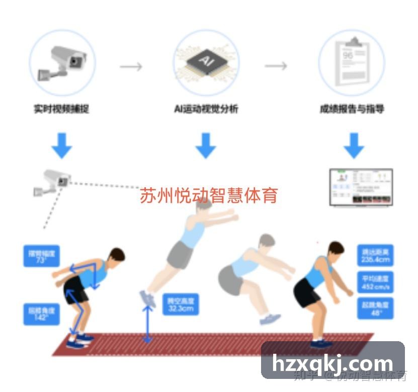 跨平台竞技对战游戏服务器实践